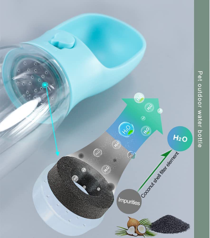 New pet two-in-one Water Cup with Food Compartment